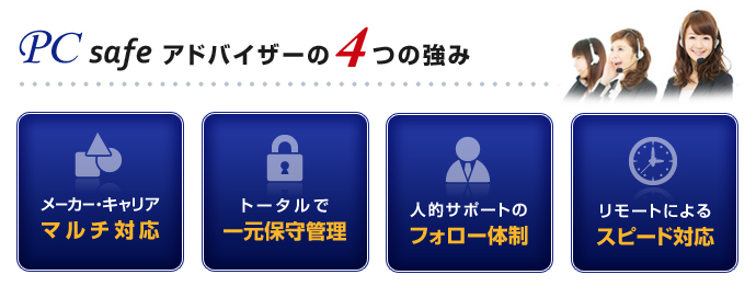 PC-Safe アドバイザーの4つの強み