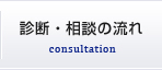 診断・相談の流れ